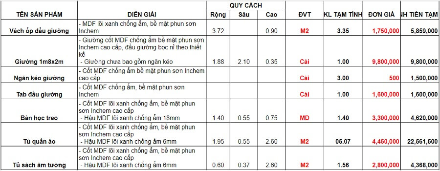 Thiết kế và thi công nội thất